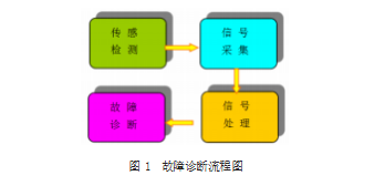 微信截图_20230422185747.png