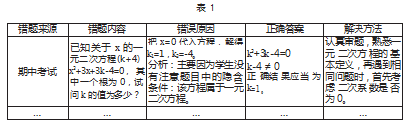 060a85e345d77c7a1332f9278fde83a1.jpeg