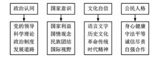 360截图20230321163045713.jpg