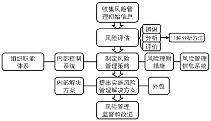b45b557f02aefd406fef892da84d96da.gif