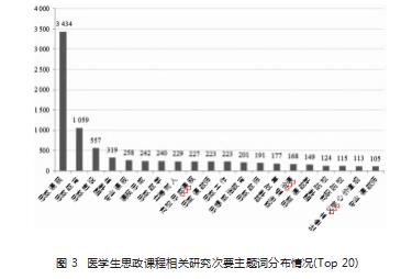 360截图20230324162740944.jpg