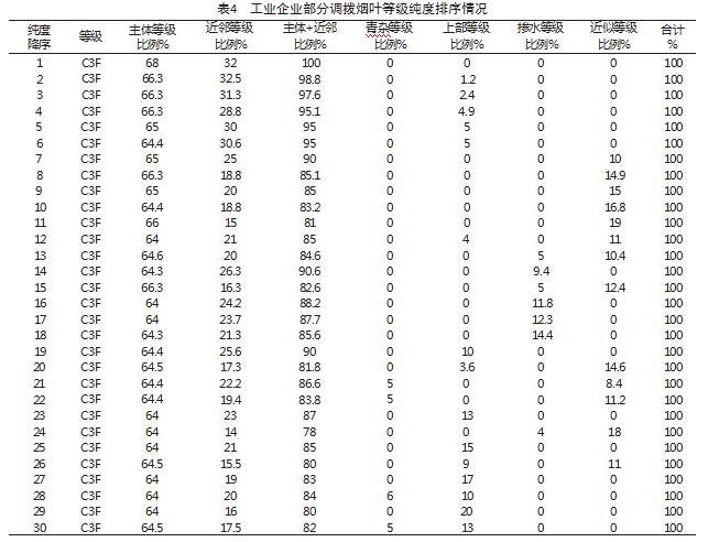 360截图20230321164056885.jpg