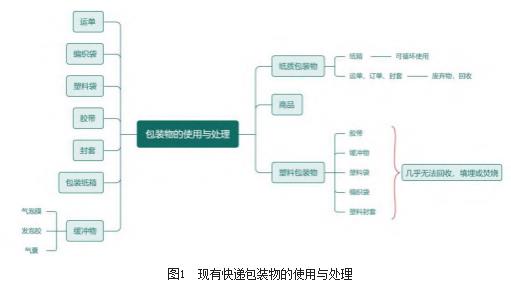 360截图20230321163045713.jpg