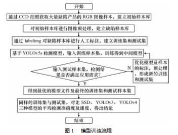 360截图20230321164056885.jpg