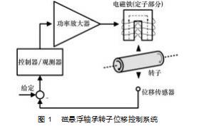 360截图20230321163045713.jpg