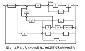 360截图20230324162740944.jpg