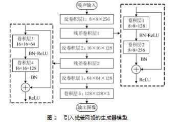 360截图20230324162740944.jpg