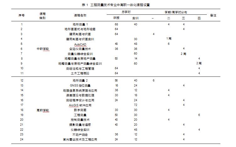 360截图20230321163045713.jpg