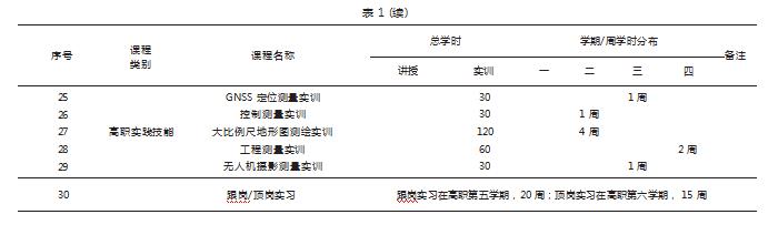 360截图20230321164056885.jpg