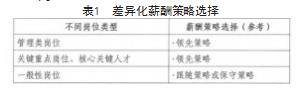360截图20230321164056885.jpg