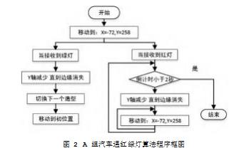 360截图20230321164056885.jpg