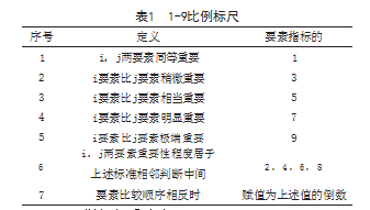 微信截图_20230706143625.png