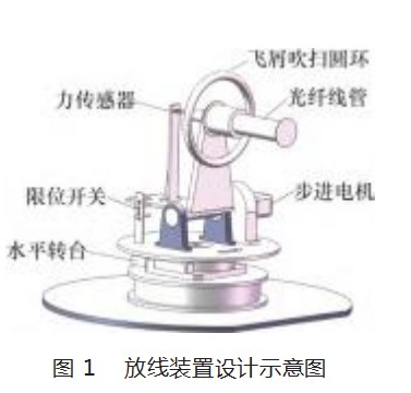 Dingtalk_20230710112013.jpg