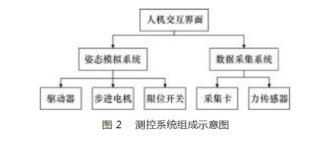 Dingtalk_20230710112039.jpg