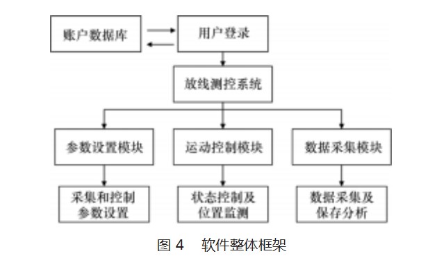 Dingtalk_20230710112333.jpg