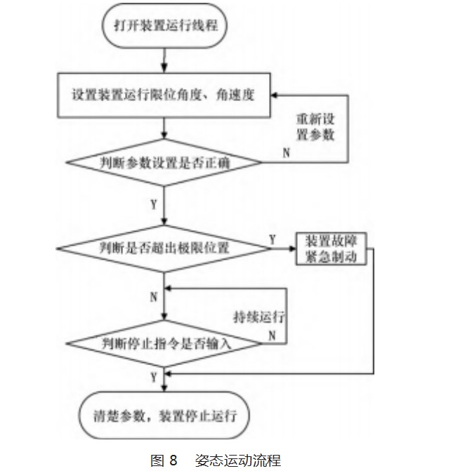 Dingtalk_20230710112527.jpg