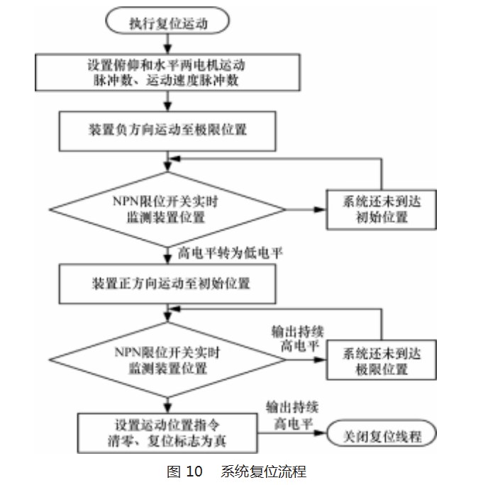 Dingtalk_20230710112600.jpg