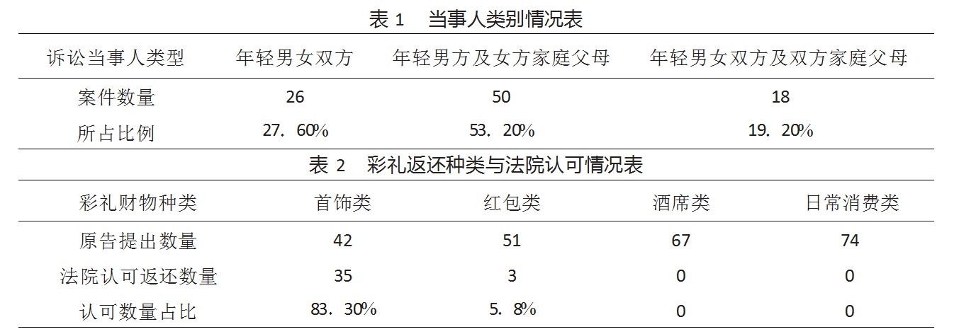 Dingtalk_20230710114913.jpg