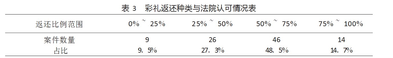 Dingtalk_20230710114927.jpg