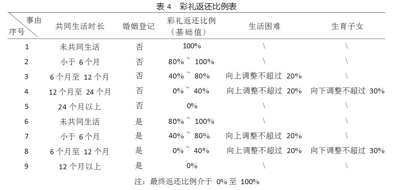 Dingtalk_20230710115024.jpg
