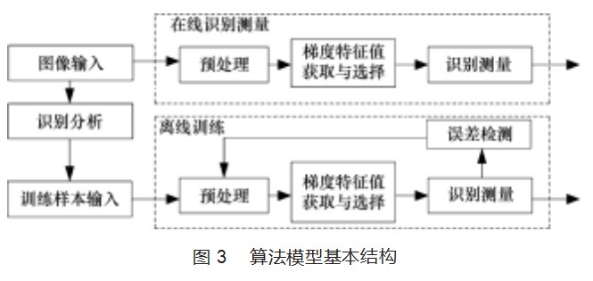 Dingtalk_20230713100217.jpg