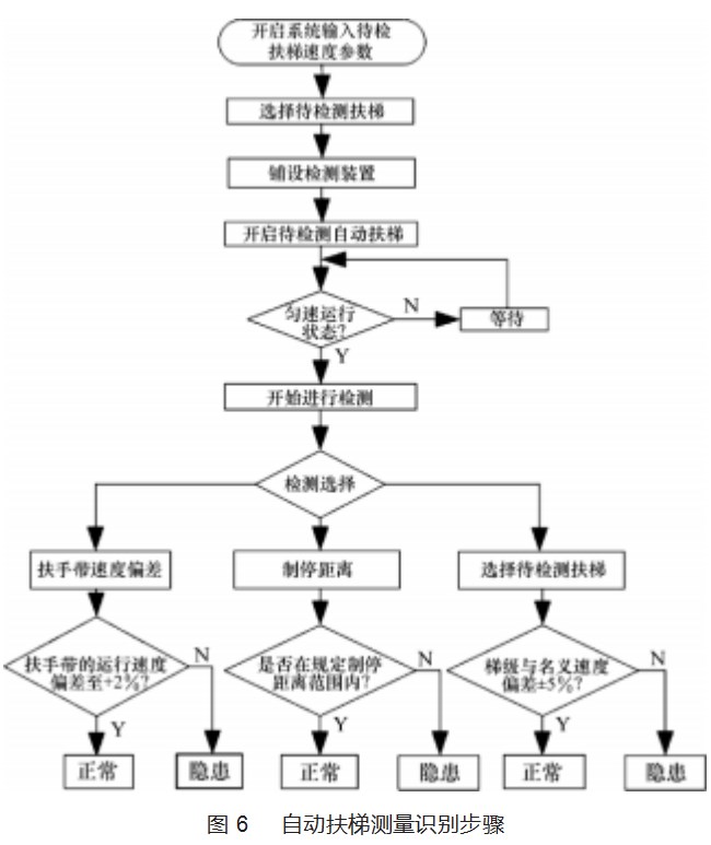 Dingtalk_20230713100654.jpg