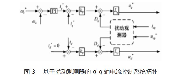 Dingtalk_20230713112327.jpg