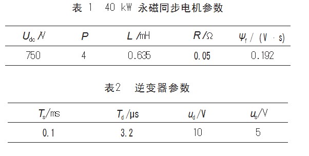 Dingtalk_20230713112504.jpg