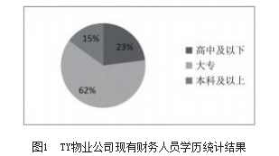 微信截图_20230704151859.png