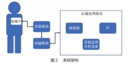 Dingtalk_20230717105933.jpg