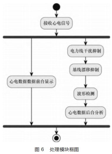 Dingtalk_20230717110053.jpg