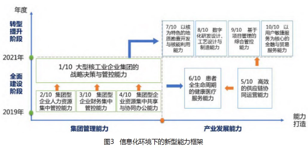 Dingtalk_20230720111439.jpg