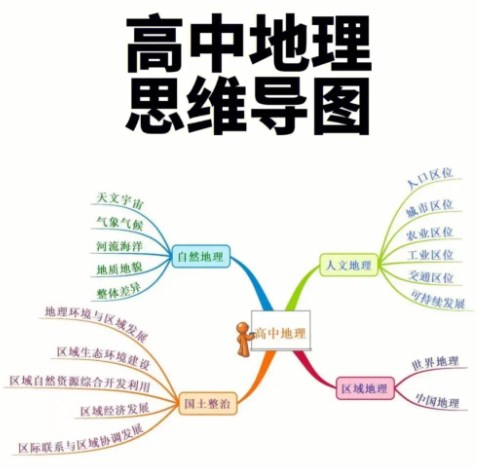 360截图20230321163045713.jpg