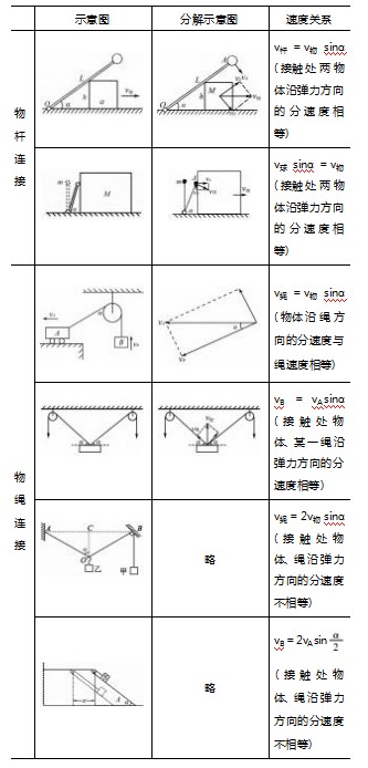 360截图20230617141653081.jpg