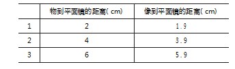 360截图20230321163045713.jpg
