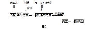 360截图20230321164425995.jpg