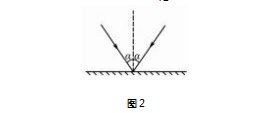 360截图20230321164056885.jpg