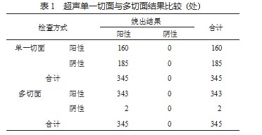 360截图20230321163045713.jpg