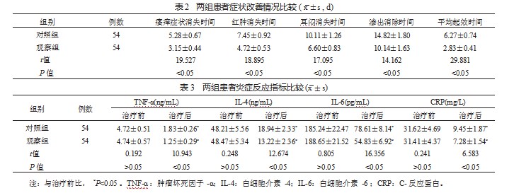360截图20230321164056885.jpg