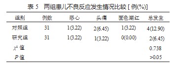 360截图20230324162740944.jpg