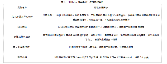 表1.png