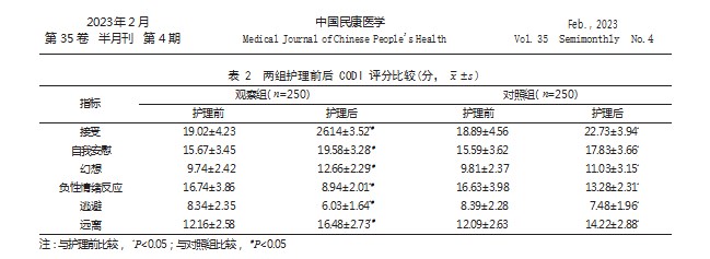 360截图20230321164056885.jpg