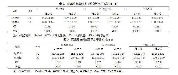 360截图20230321164056885.jpg