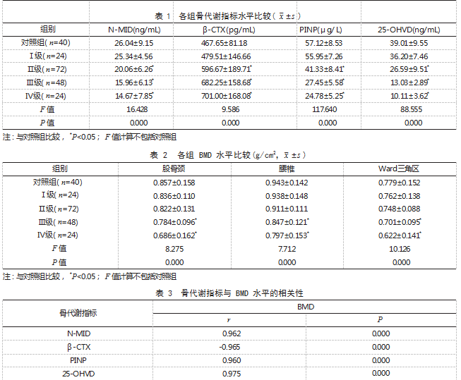 FCA9204C-63A1-4033-A2A1-4CDA31E66467.png