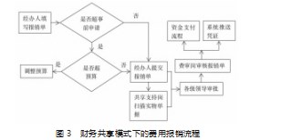360截图20230321164425995.jpg