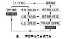 360截图20230321163045713.jpg