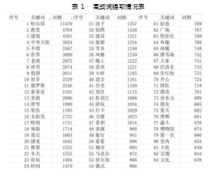 360截图20230321164425995.jpg