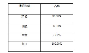 360截图20230324162740944.jpg