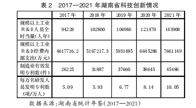 搜狗高速浏览器截图20230911170603.png