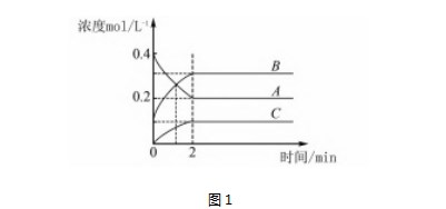 360截图20230617141728411.jpg